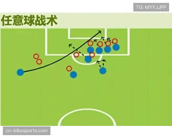 深度分析：为何更多球队在防守角球时采用区域结合盯人的混合防守体系